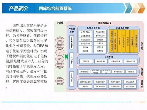 昂扬奋进谱新篇——祝贺金电信息科技（北京）有限责任公司成立，共启金融信息咨询新航程