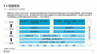 中国5G产业发展与投资深度分析报告